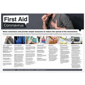 First Aid Coronavirus Poster - Synthetic Paper - 54992