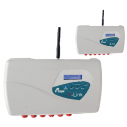 Scope FLINK4KIT Wireless Radio Link Tranceiver Kit - Set Of Two